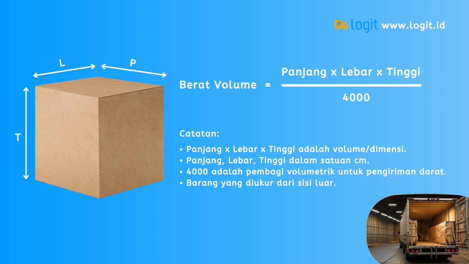 LOGIT Platform Digital Marketplace Logistik